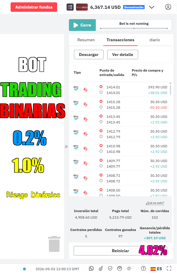 Captura demostrativa del bot
